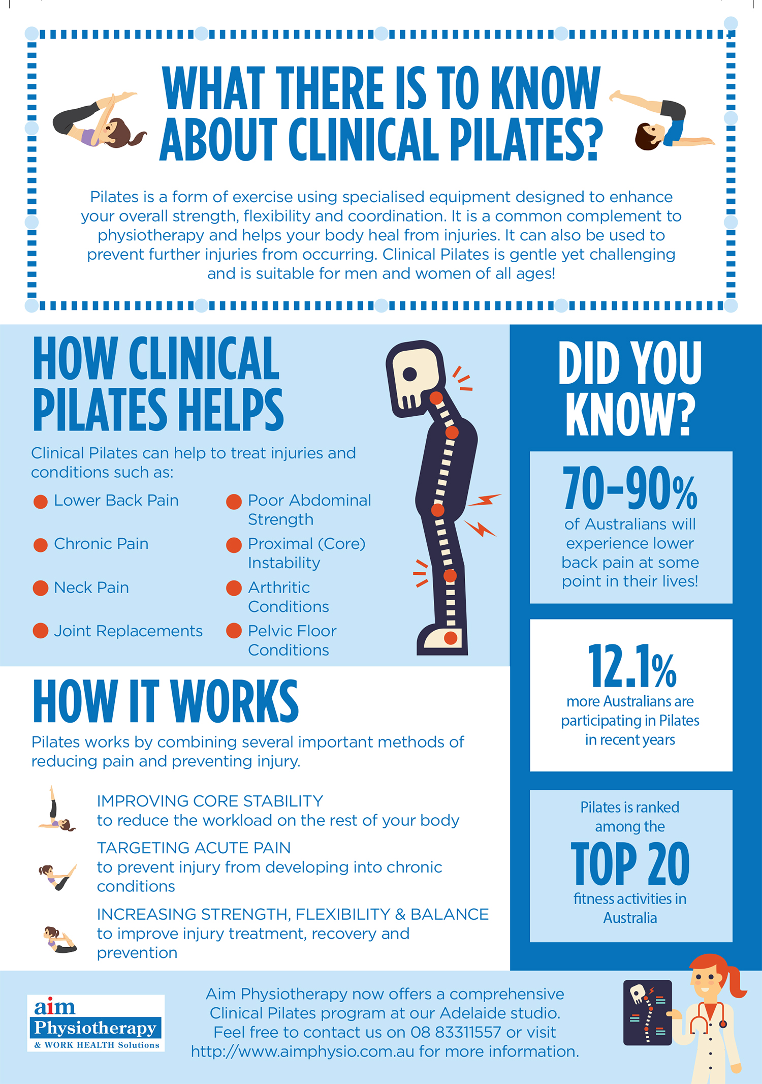 aim-physio-pilates-infographic